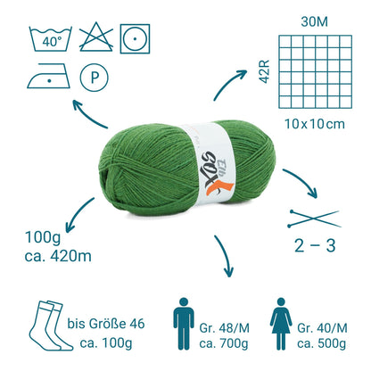 ElbSox Pier 4 | 100g Sockenwolle | 004 - Meeresgrün - Handarbeiten - 2